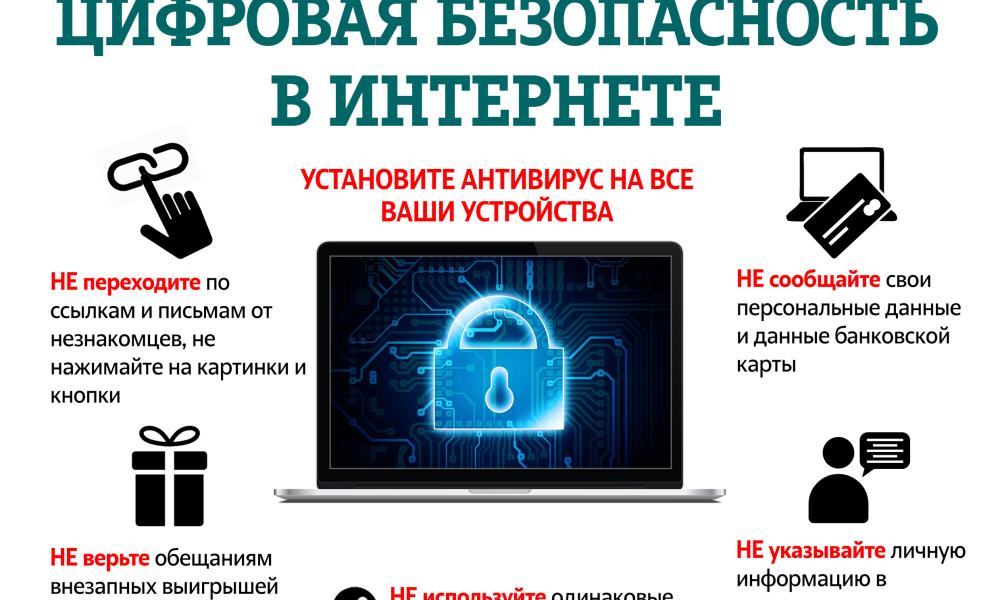 На страже цифровой безопасности
