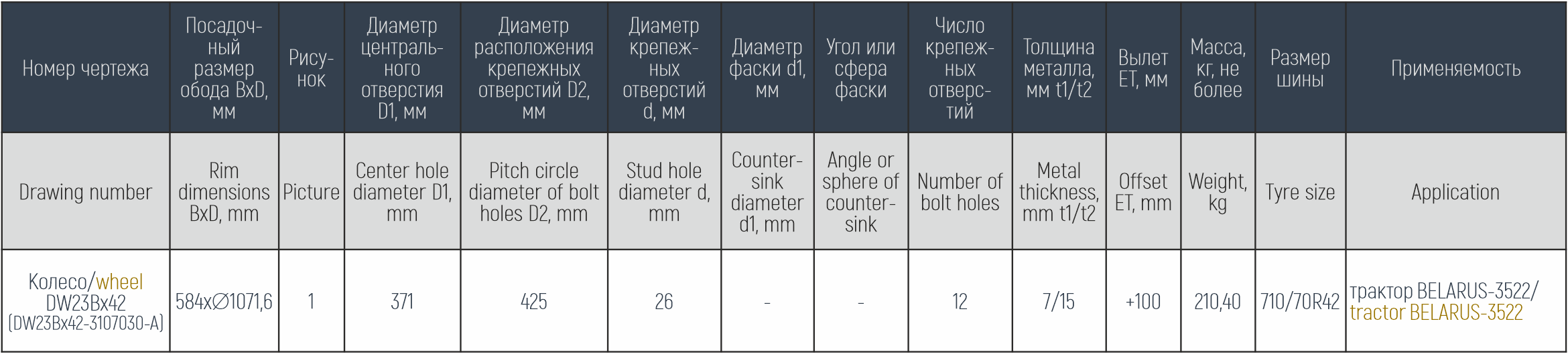 Колесо дисковое с постоянным вылетом DW23Bx42