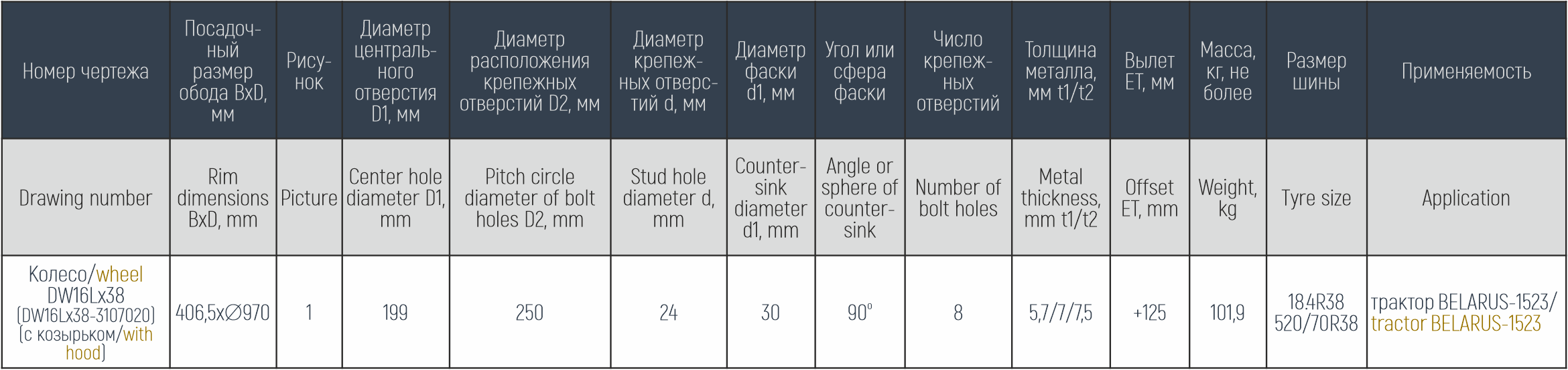 Колесо с постоянным вылетом DW16Lx38