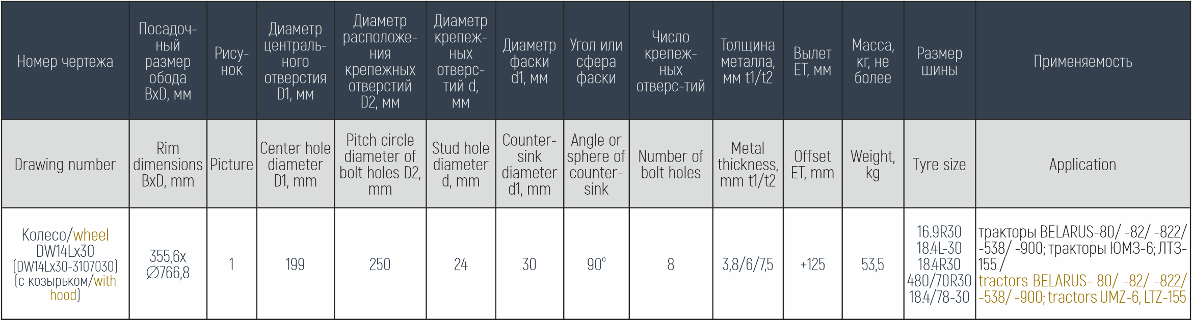 Колесо дисковое с постоянным вылетом DW14Lx30