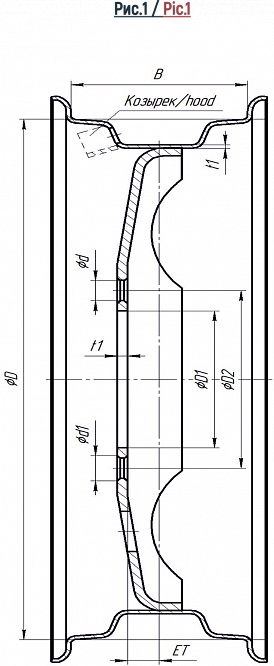 Колесо дисковое с постоянным вылетом 5.50Fx20