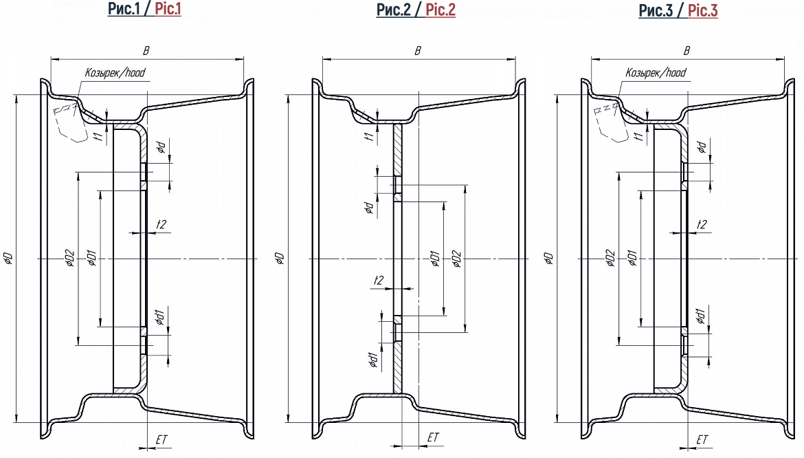 Колесо с постоянным вылетом 9.00x15.3