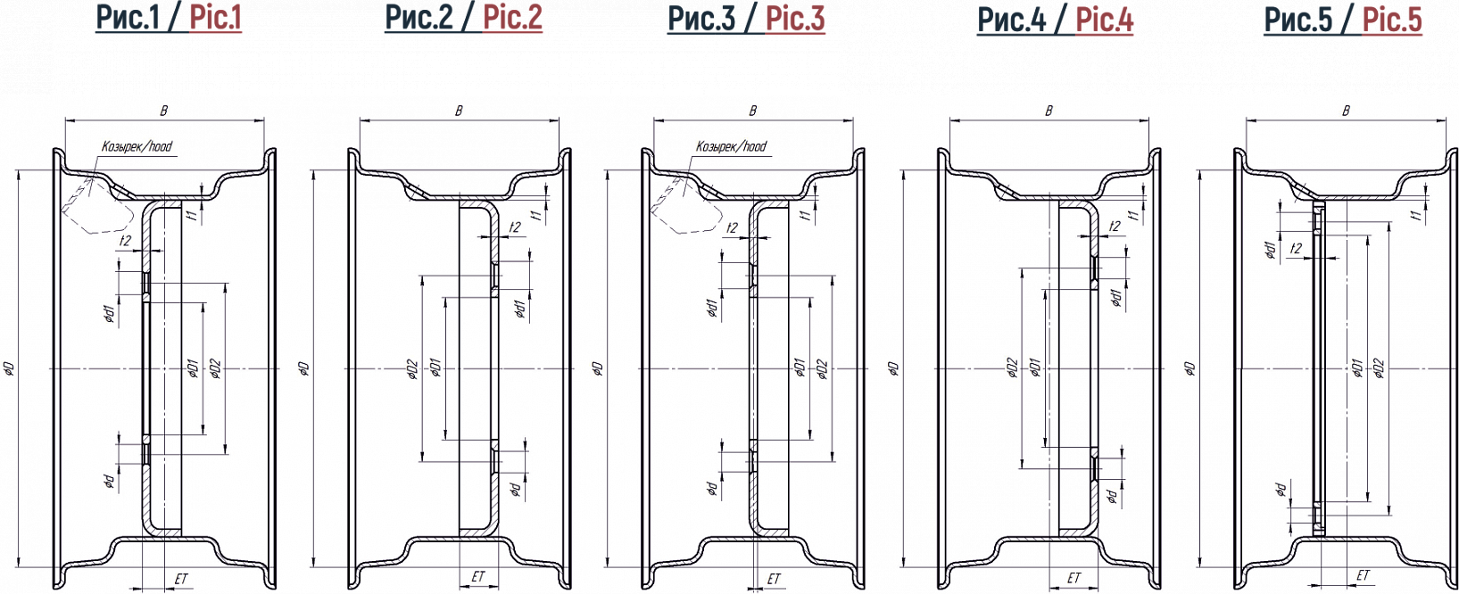 Колесо с постоянным вылетом W8x16